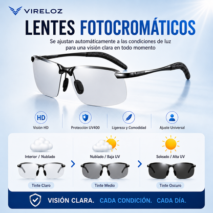 Lentes Fotocromáticos para Trabajadores — Vireloz | Se Ajustan Solos